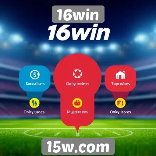 Recursos e funcionalidades do site 16win